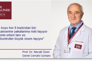 Meme Kanserinde Farkındalık Erken Teşhisin İlk Adımı